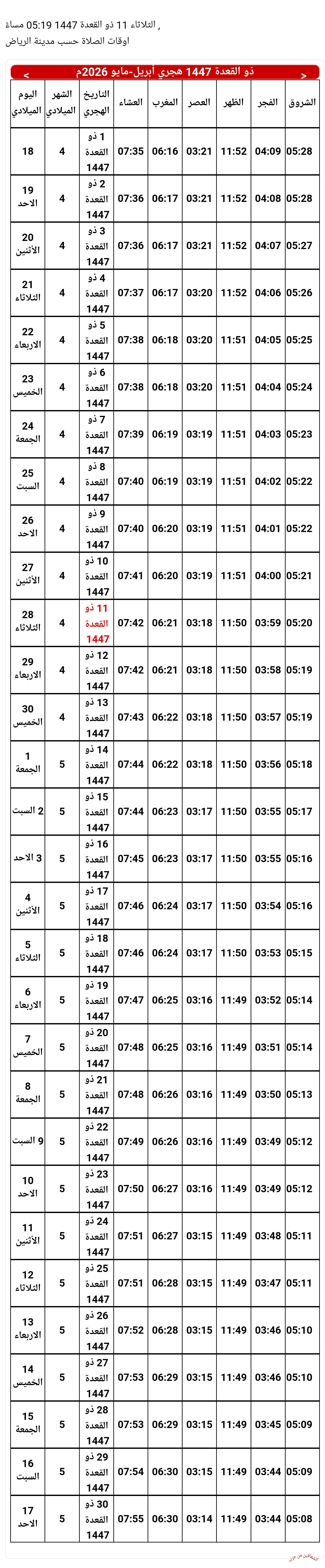 [صورة مرفقة: up_1777393713_732.jpg]